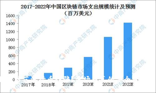 如何防范波场币诈骗？波场币真的安全可靠吗？