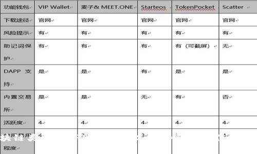 区块链类取证APP费用对比：哪些软件更值得使用？