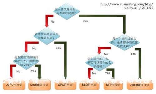 以太坊币美元实时行情 - 分析以太坊币价格波动的原因和未来趋势