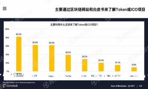 数字钱包全解析：掌握这些内容，让您轻松找到适合自己的数字钱包