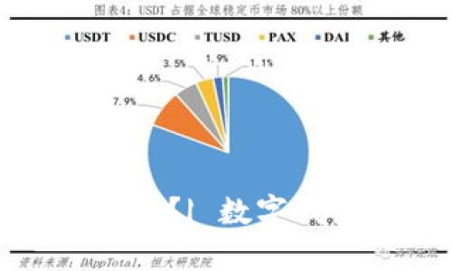 数字钱包有哪几个？| 数字钱包相关知识详解