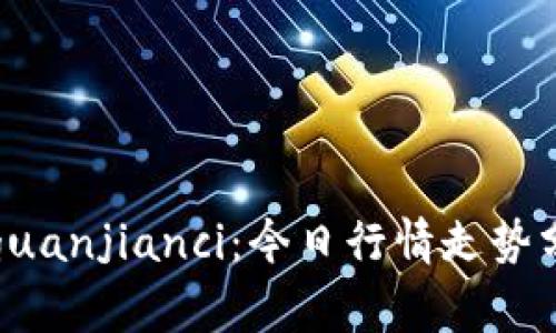 比特币交易价格/guanjianci：今日行情走势分析，预测未来趋势