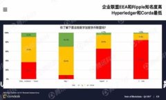 了解USTD交易所排名，选择更优质的数字货币交易