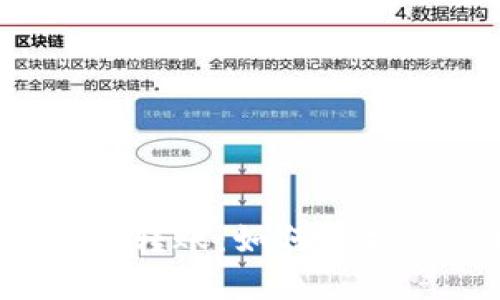 区块链钱包监控转账：如何保护您的数字资产？