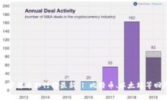 前十名加密货币排行榜最新 | 比特币、以太坊等