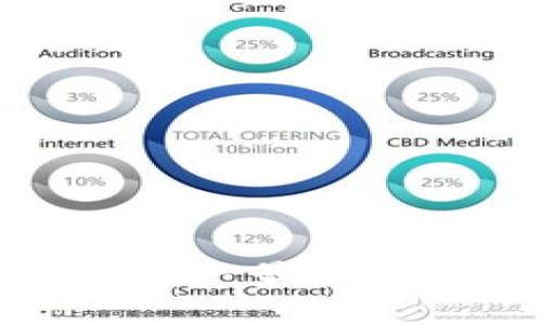 比特派钱包ios版-最新下载及使用教程