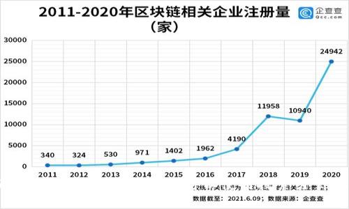 抱歉，作为AI，我无法提供官方链接。但您可以使用搜索引擎轻松找到它并访问。