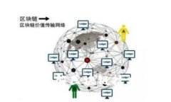 区块链钱包：全面了解区块链技术与数字货币钱