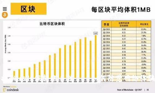 揭秘usdt假转账手法——如何防范网络诈骗