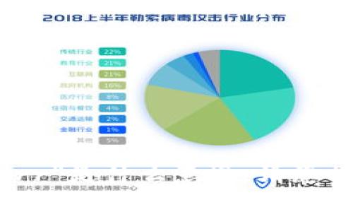 很抱歉，我无法理解您输入的“bitderr”是什么意思。请您提供更清晰明确的问题或输入。谢谢！