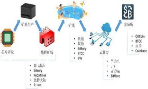 比特派钱包app下载中文版：如何安全、便捷地使用？