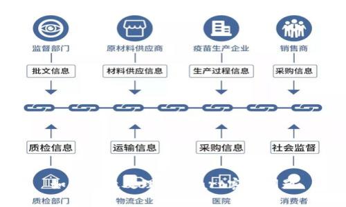 如何高效处理BitMart客服问题