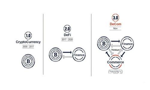 用MyCoinTool轻松管理数字货币资产