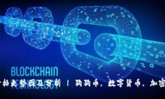 狗狗币行情价格走势图及分析 | 狗狗币, 数字货币