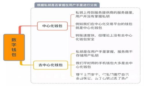 虚拟币交易所冷钱包：保护您数字资产的安全