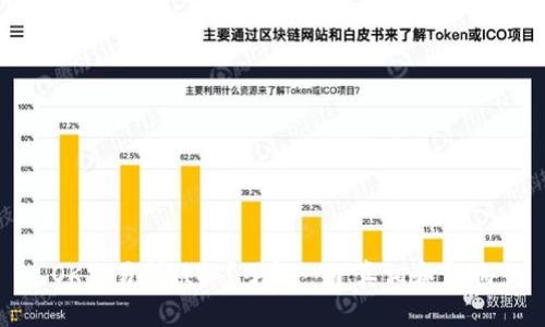 OK交易所被抓？了解一下真相和影响