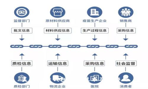 美国银行钱包加密技术及其作用