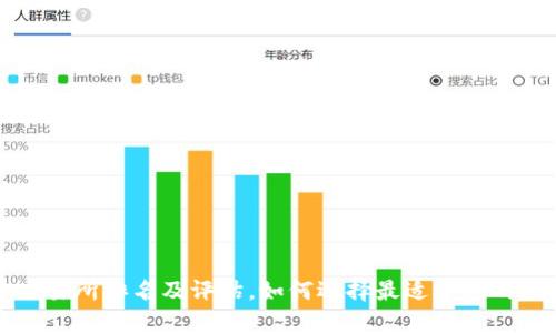 十大数字货币交易所排名及评估，如何选择最适合您的数字货币交易所