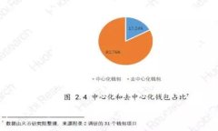 如何在iOS设备上下载和使用Coinbase：一步步指南