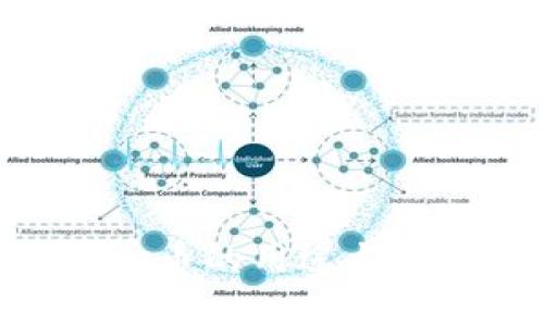 标题: OKPay币的用途与投资潜力分析