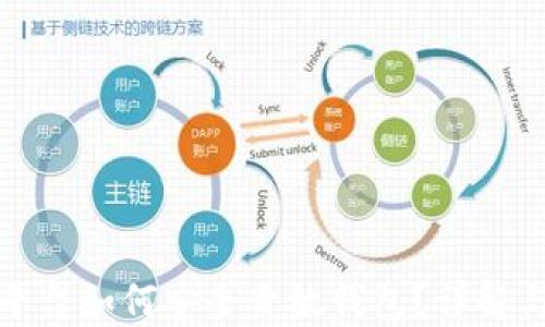 
数字藏品平台如何安全开放钱包？详解与实用指南