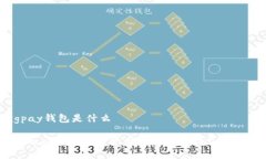 cgpay钱包是什么CGPay钱包：数字货币时代的智能支