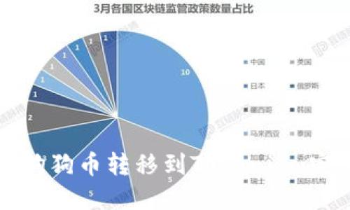 如何将狗狗币转移到Tokenim：完整指南