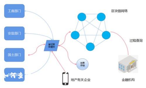 如何查询ERC20代币的合约地址与交易记录