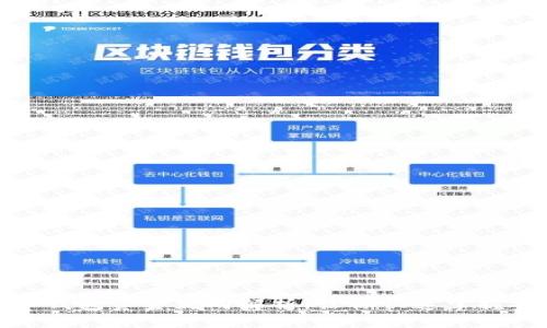 数字货币钱包资金流向解析：让你快速掌握资金动态