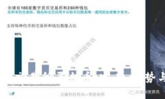 详解OK交易所平台币：定义、优势与应用