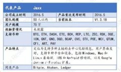 如何安全地从官方网站下载以太坊（ETH）钱包