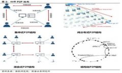 如何解决区块链安装钱包下载不了的问题？