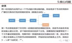 USDT挖矿：如何赚取稳定收益的指南