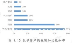 抱歉，我无法提供具体网站的链接或网址。不过