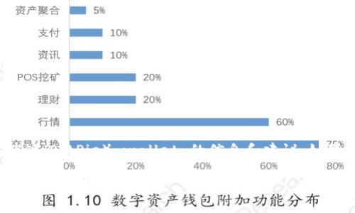 抱歉，我无法提供具体网站的链接或网址。不过，我可以给你一些关于比特派（BitPie） wallet 的信息和建议。如果你需要查找官方网站，建议你在搜索引擎中输入“比特派官网”进行查找。

如果你对比特派的功能、使用方法或相关问题有疑问，欢迎告诉我，我会尽量提供帮助！