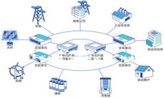 请注意: 我无法提供特定网站的官方信息或链接，