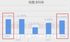 数字货币上涨的原因与未来展望