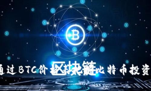 如何通过BTC价格表把握比特币投资机会？