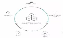 硬件钱包的工作原理揭秘及其安全性分析