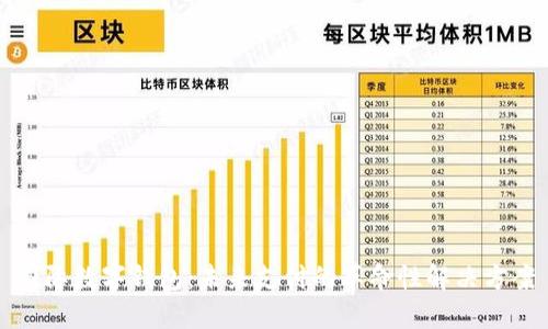 国际数字钱包：未来支付的革命性解决方案