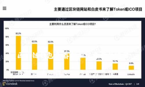 区块链钱包是存储加密资产的容器

理解区块链钱包的功能与价值