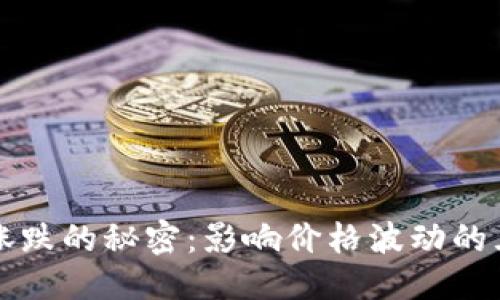 标题
虚拟币涨跌的秘密：影响价格波动的五大因素