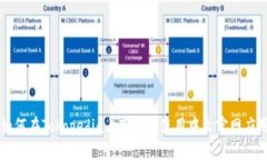 如何在Tokopedia上下载并使用中文官网应用