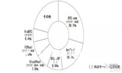 加密货币冷钱包是什么？详解冷钱包的工作原理