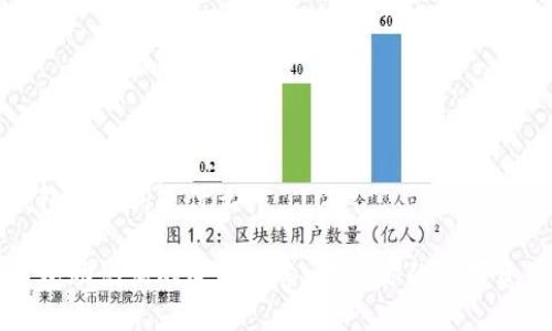 钱包助记词是什么

钱包助记词的全面探索：保护你的数字资产