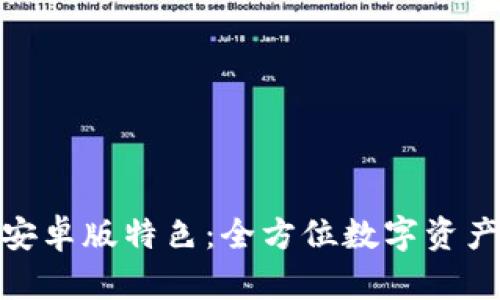 OKPay钱包安卓版特色：全方位数字资产管理的利器