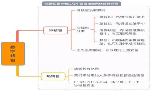 数字币Kcash钱包：安全、便捷的加密货币存储解决方案