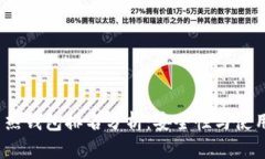 2023年度虚拟币热钱包排名分析：安全性与使用体