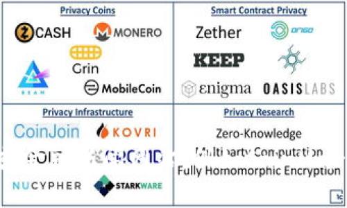 以太坊（Ethereum）价格波动较大，具体价格因市场条件而异。要获取今天的以太坊价格，你可以访问加密货币交易所或金融新闻网站，例如CoinMarketCap、Binance等，这些网站提供实时数据和最新行情。请注意，由于时区差异和市场波动，价格随时可能会发生变化。