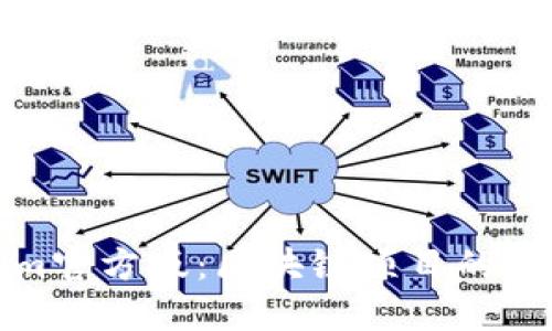 Tokenim官方版：区块链项目的终极指南